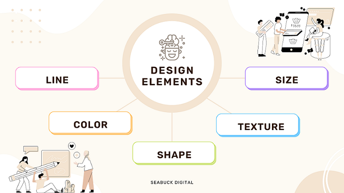 Design Elements