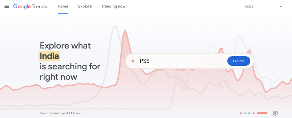 Google Trends