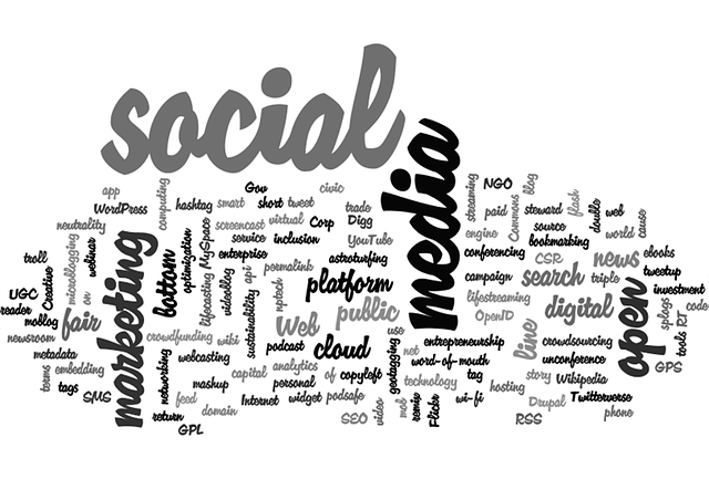 How can I find out what Keywords are Trending on Social Media – Seabuck Digital