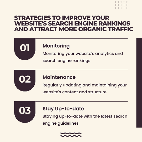 strategies to improve search engine ranking